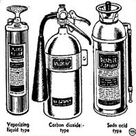 50s Fire Extinguisher